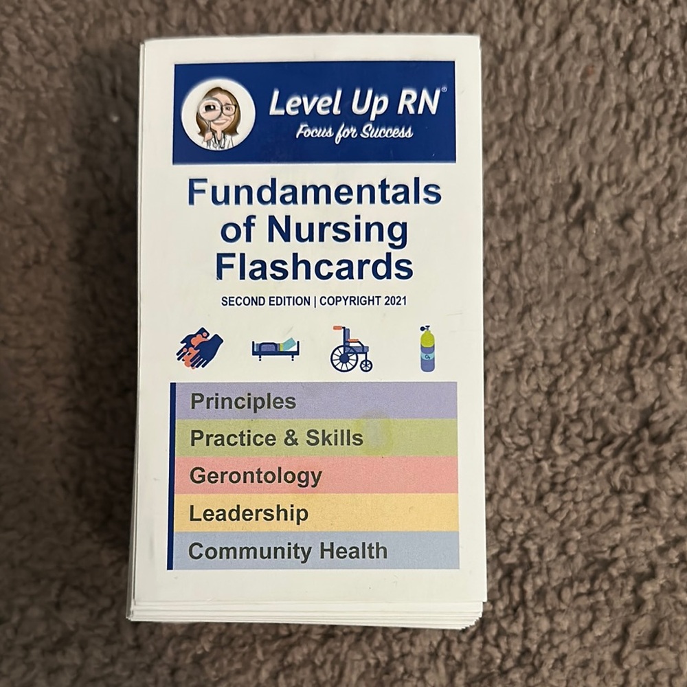 LevelUp RN Fundamentals flashcards